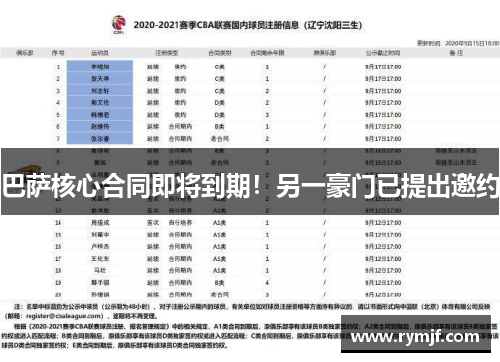 巴萨核心合同即将到期！另一豪门已提出邀约